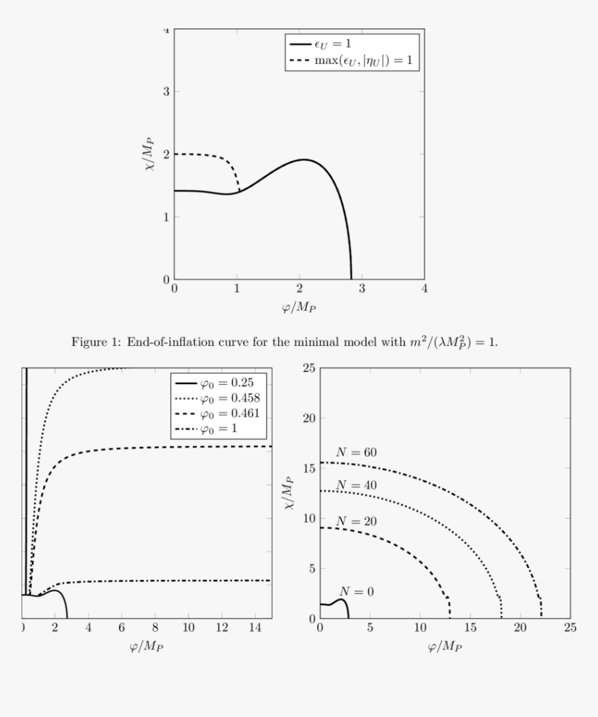 Diagram, HD Png Download