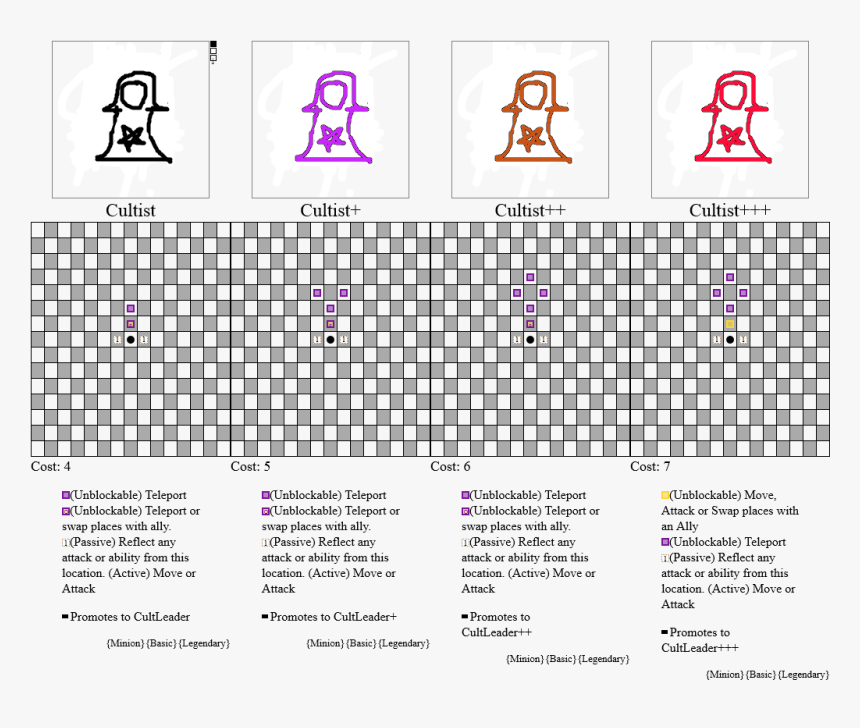 Mom Dad Png, Transparent Png , Transparent Png Image - PNGitem