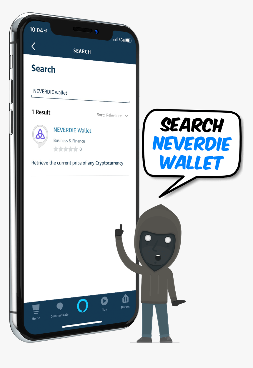 Smartphone, HD Png Download