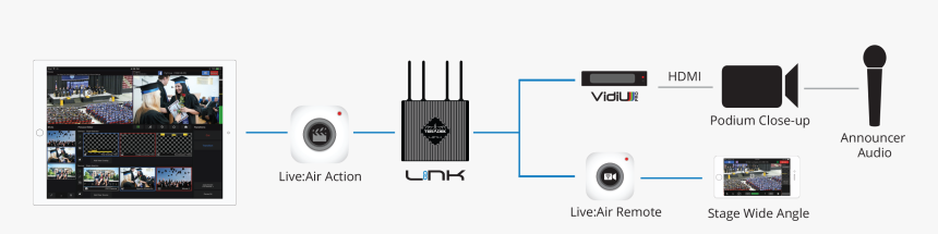 Diagram, HD Png Download