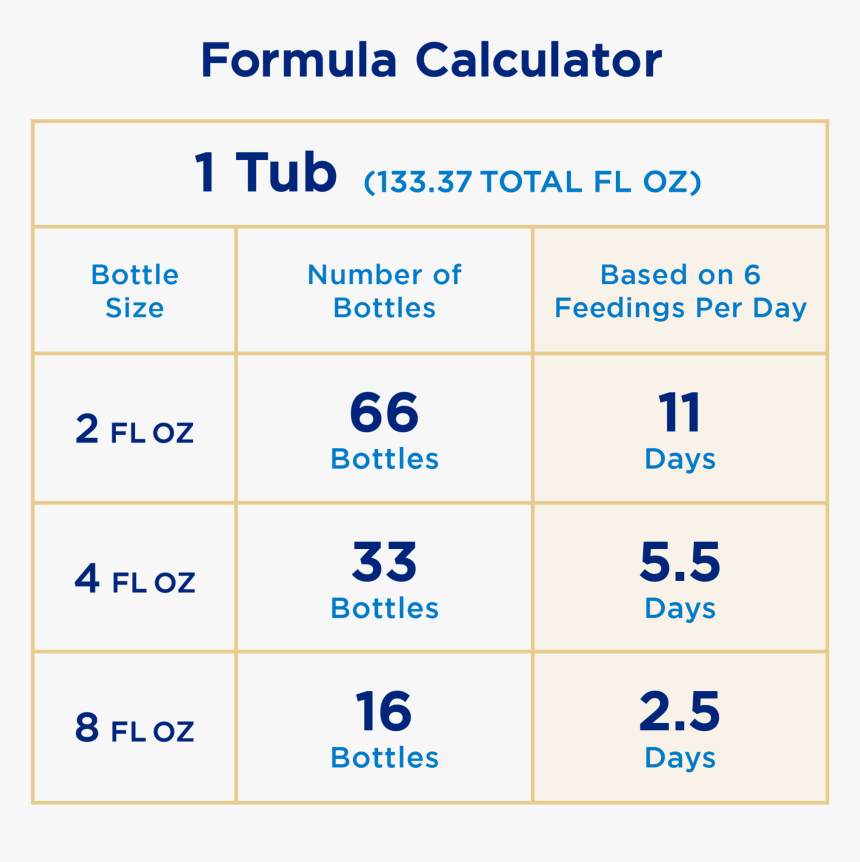 Screenshot, HD Png Download