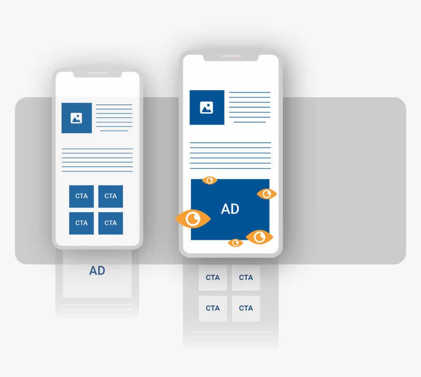 Image - Mobile Phone, HD Png Download