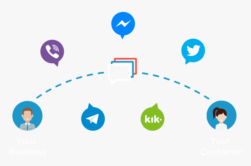 Circle, HD Png Download