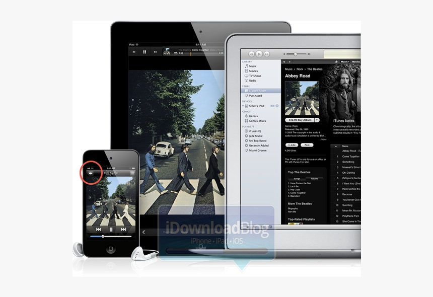 Why Is Apple Advertising A 3g Ipod Touch - Abbey Road Album Cover, HD Png Download