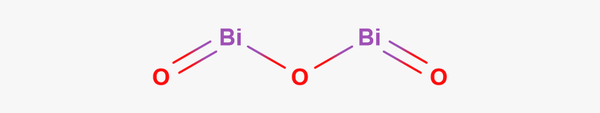 Bicycle Handlebar, HD Png Download