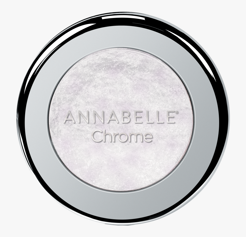Eye Shadow, HD Png Download