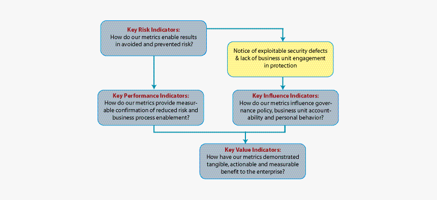 Number, HD Png Download
