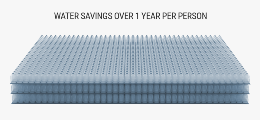 1 Year With Text - Mattress, HD Png Download