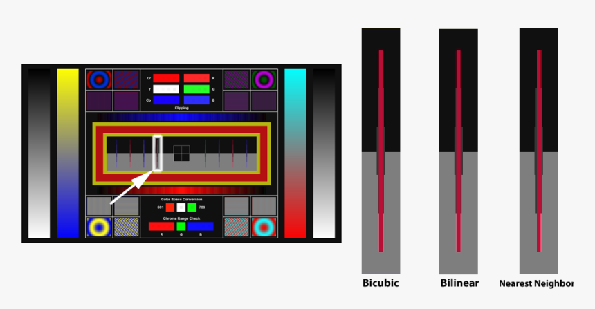 Color Space, HD Png Download