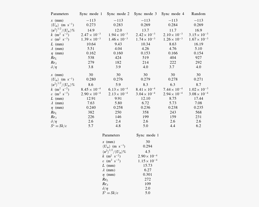 Document, HD Png Download