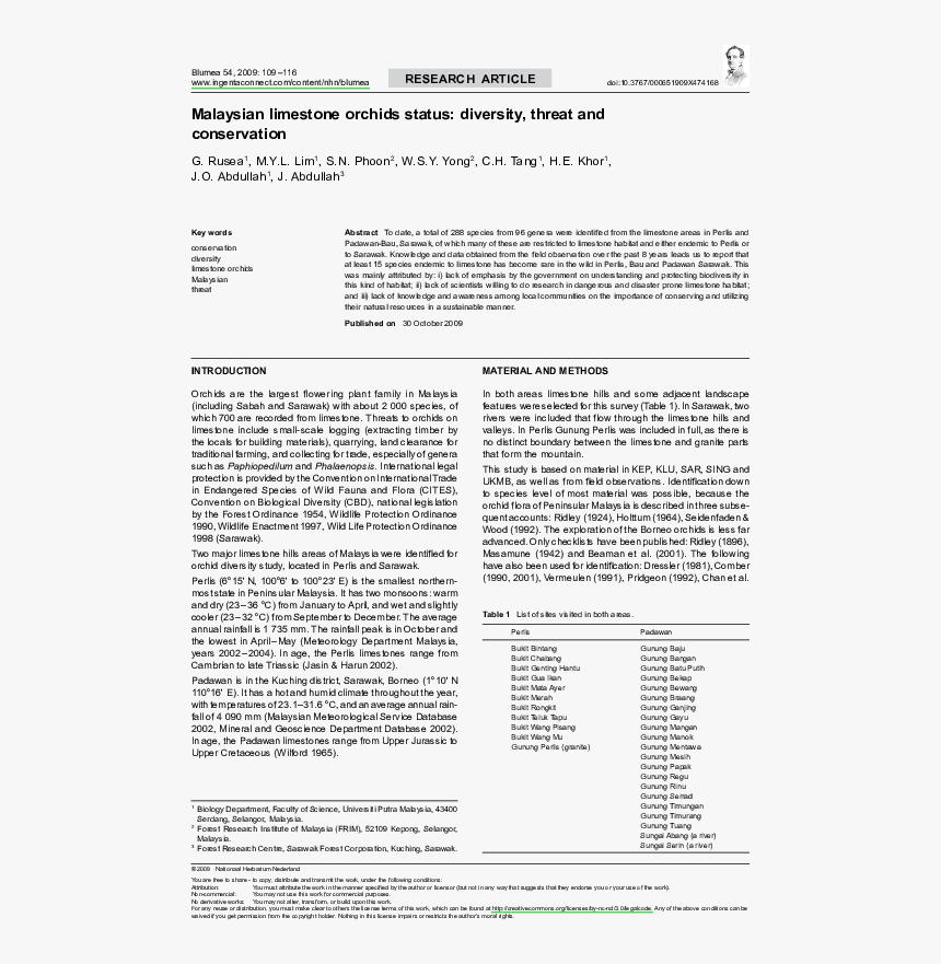 Document, HD Png Download