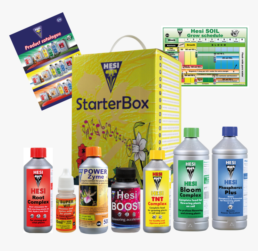 Button Starterbox Aarde -en 1 - Hesi Starter Box Soil, HD Png Download