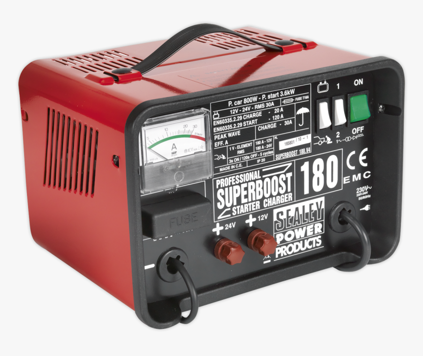 Battery Charger, HD Png Download