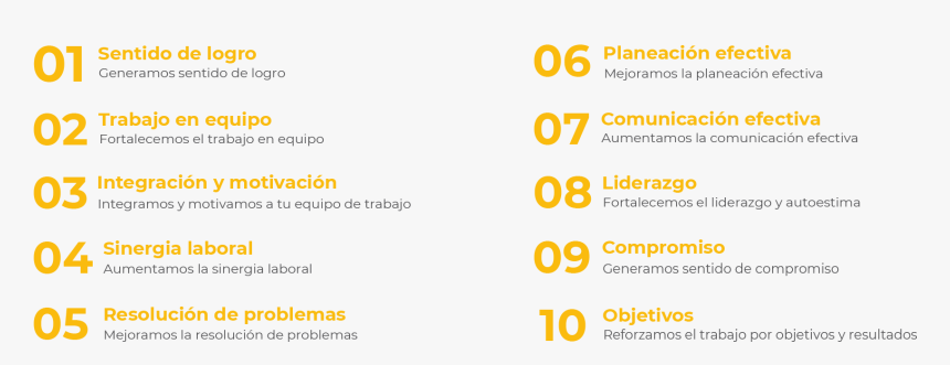 Que Incluye Imagen - Dinamica De Integracion Laboral, HD Png Download