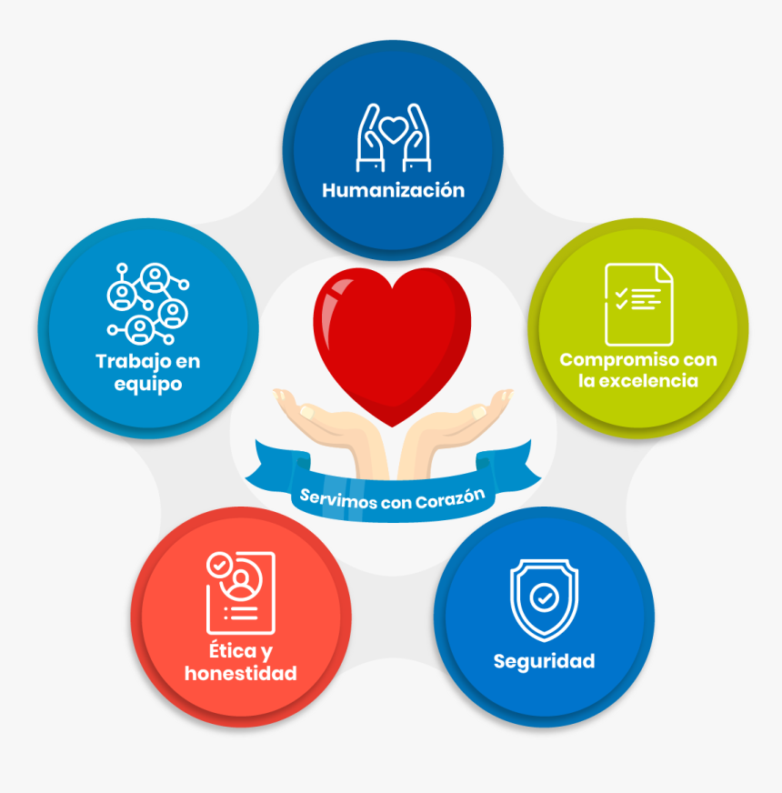 Circle, HD Png Download