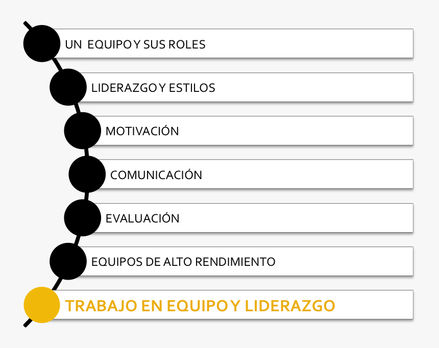 Screenshot, HD Png Download