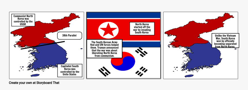 Diagram, HD Png Download