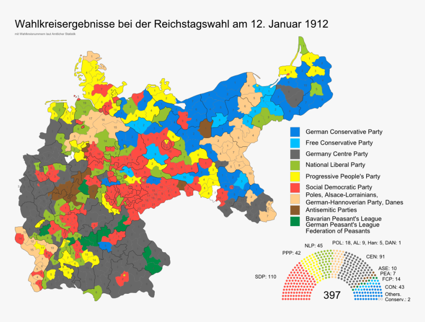 German Conservative Vs Liberal, HD Png Download