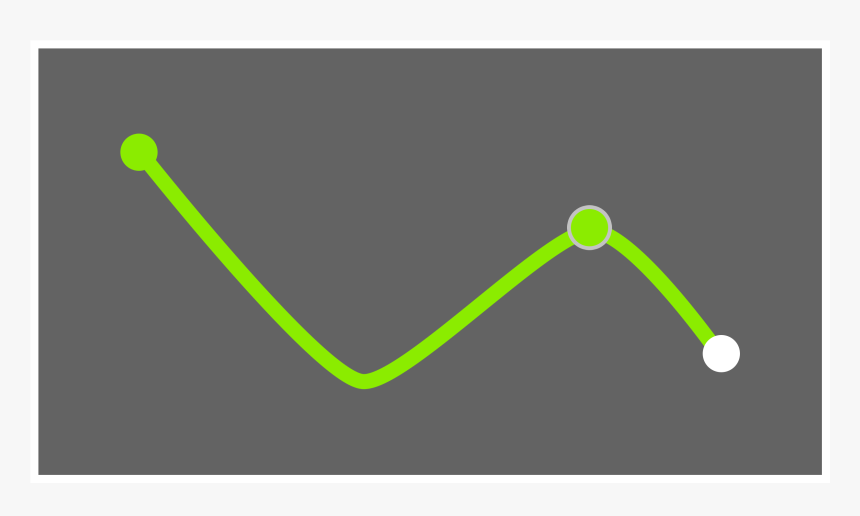 Plot, HD Png Download