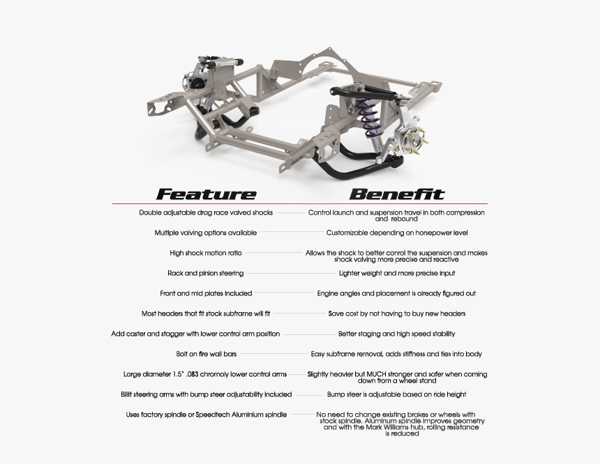 67 Camaro Drag Race Front Suspension, HD Png Download