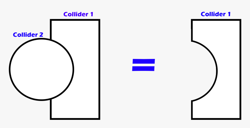 Alt Text - Selo De Viagem, HD Png Download