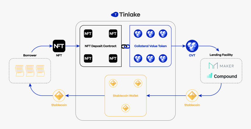 No Alt Text Provided For This Image - Bitcoin, HD Png Download