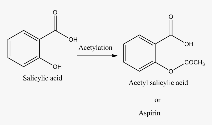 Diagram, HD Png Download