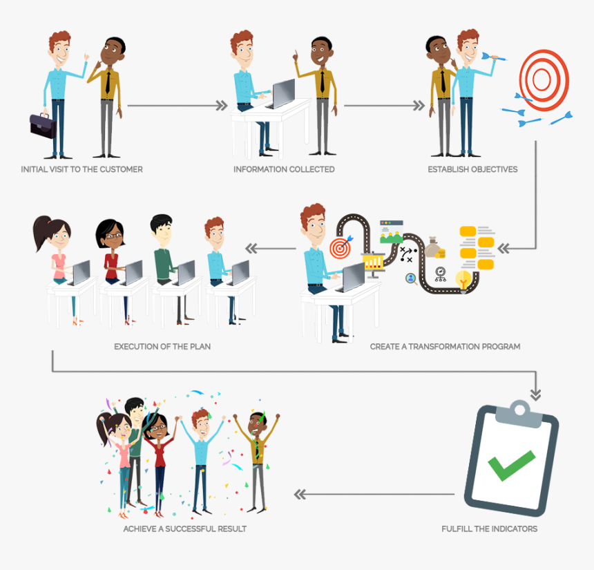 Clip Art, HD Png Download