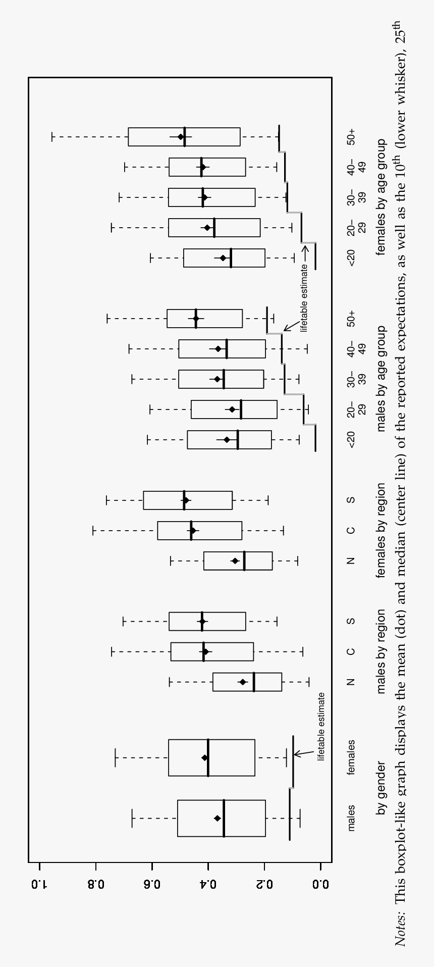 Document, HD Png Download