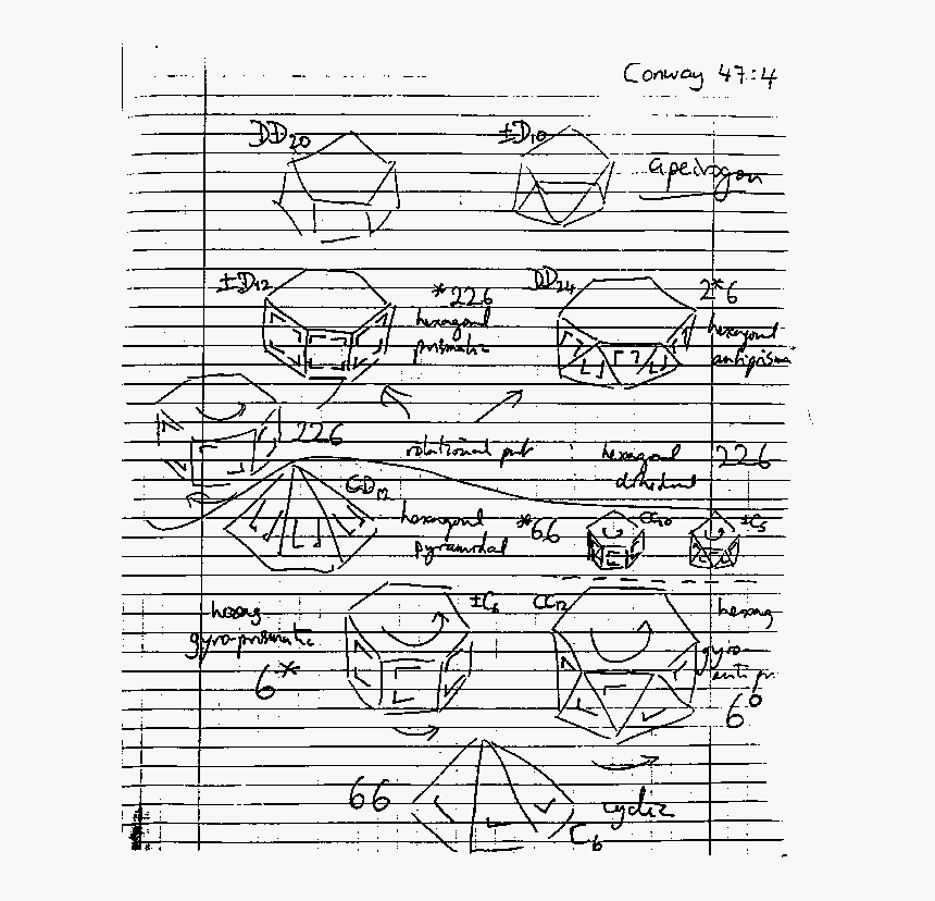 Figures/page4 - Ps,width 400pt}
end{figure} - Drawing, HD Png Download
