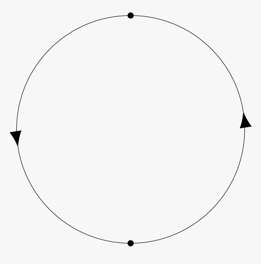 Rp2 Is The Disk With Opposite Points On The Boundary - Circle, HD Png Download