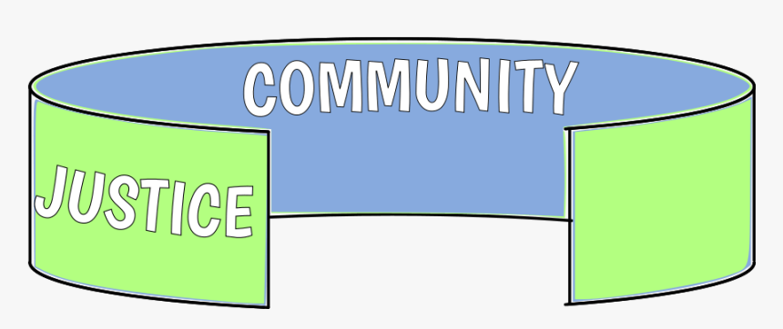 Graphic Design, HD Png Download