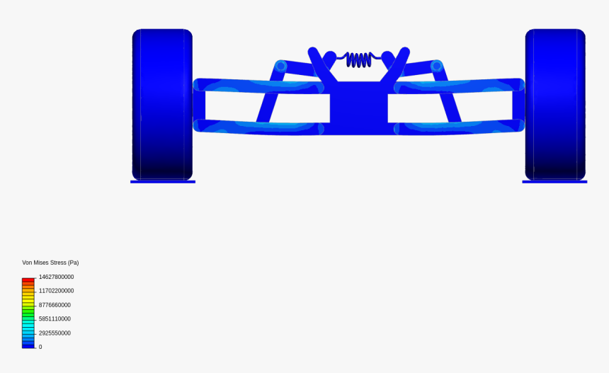 Formula One Car, HD Png Download