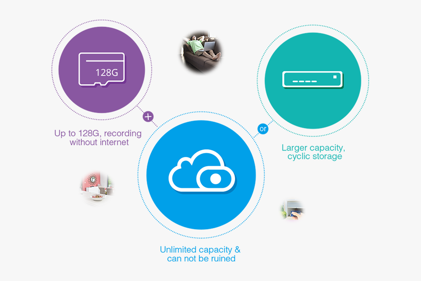 Screenshot, HD Png Download