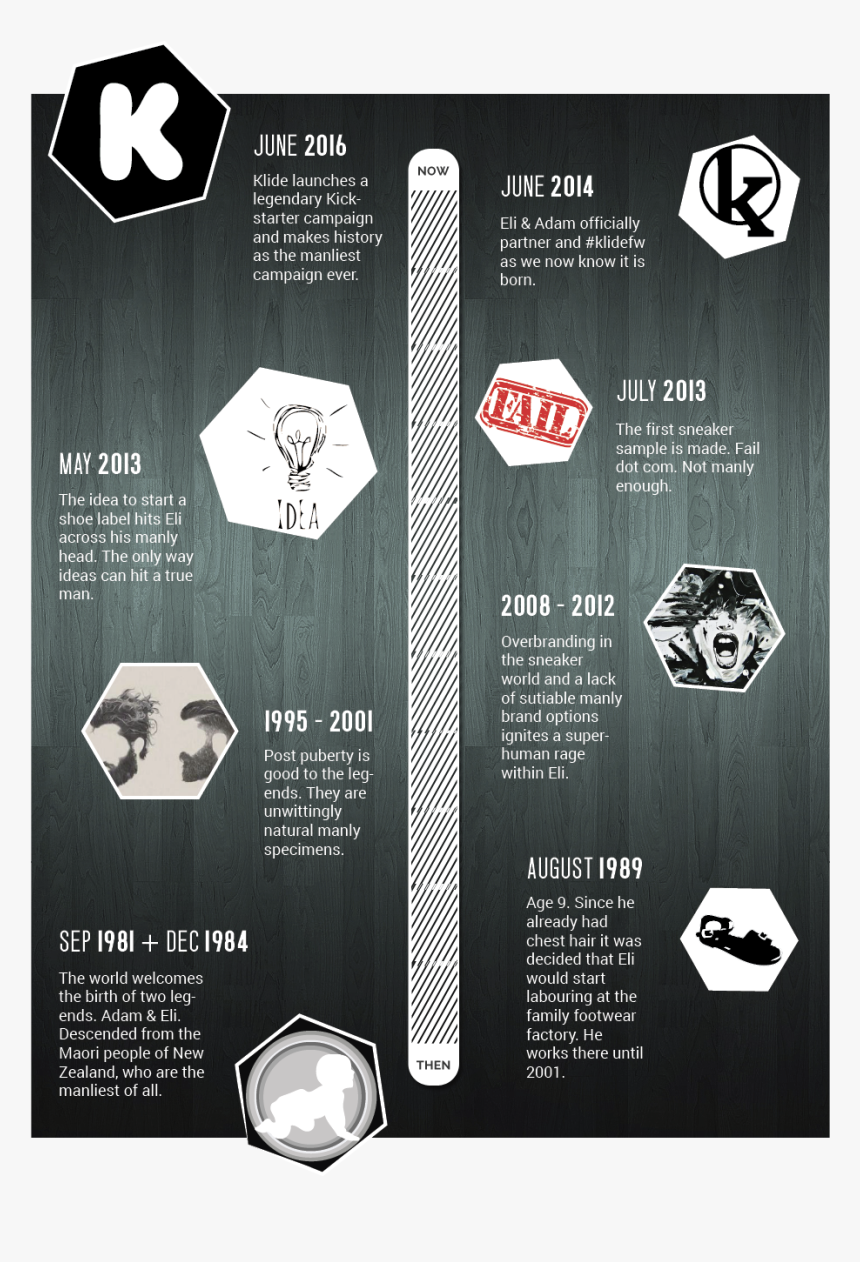 Flyer, HD Png Download