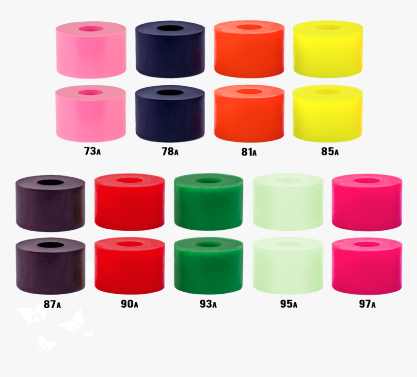 Venom Bushings, HD Png Download