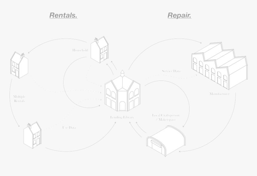 Business Model [recovered] 2-03, HD Png Download