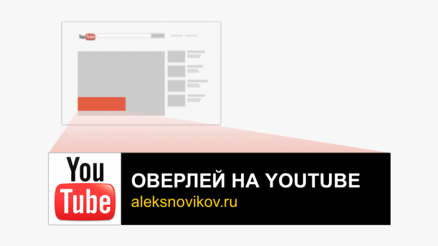 Youtube Icon, HD Png Download