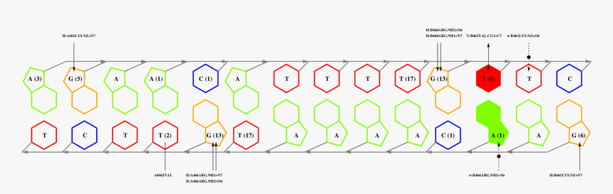 Diagram, HD Png Download