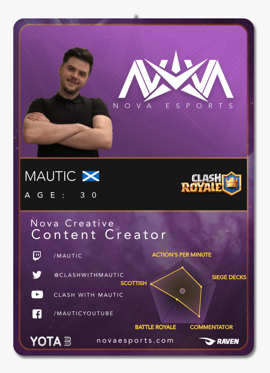 Mautic Card - Nova Esports Brawl Stars, HD Png Download