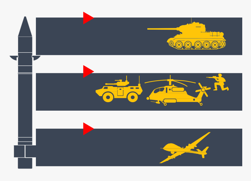 Helicopter, HD Png Download