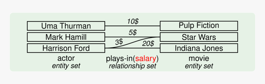 Screenshot, HD Png Download