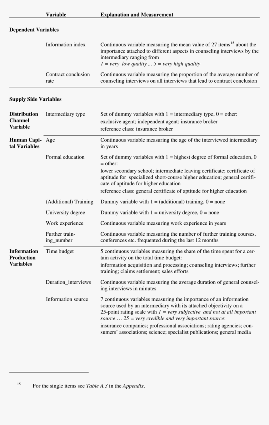Document, HD Png Download