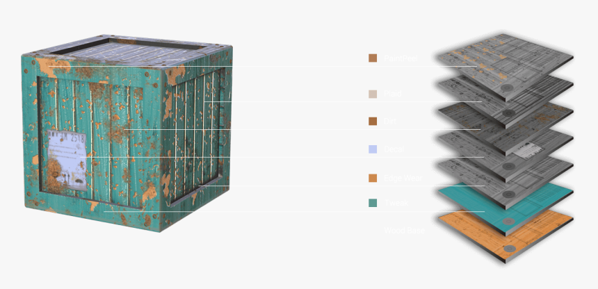 Cage, HD Png Download