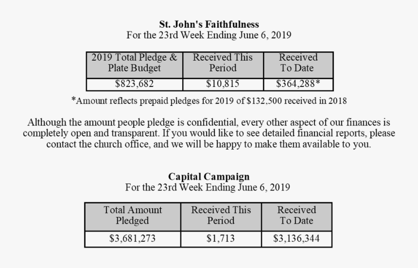 Number, HD Png Download