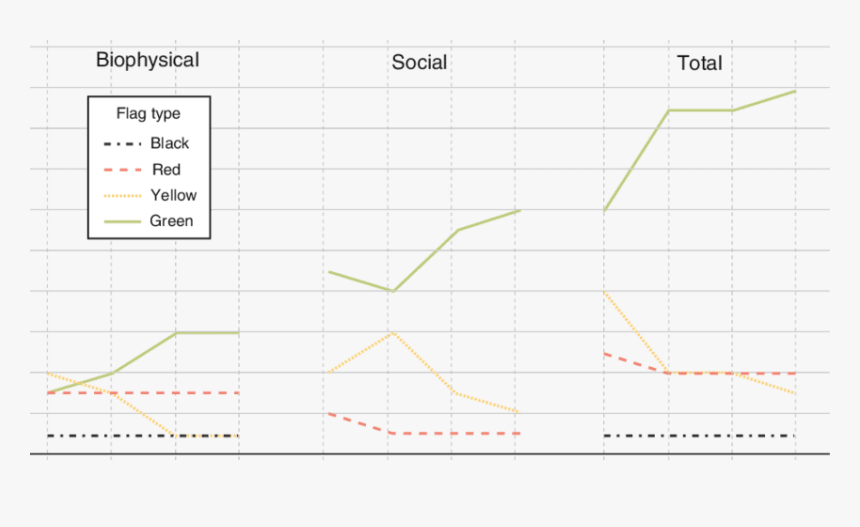 Solar Energy, HD Png Download