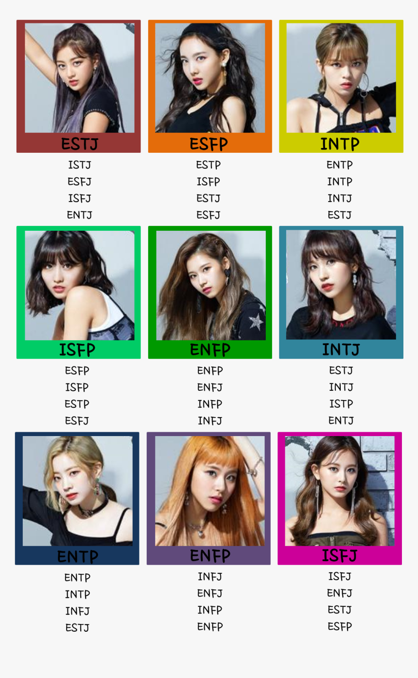Twice Personality, HD Png Download
