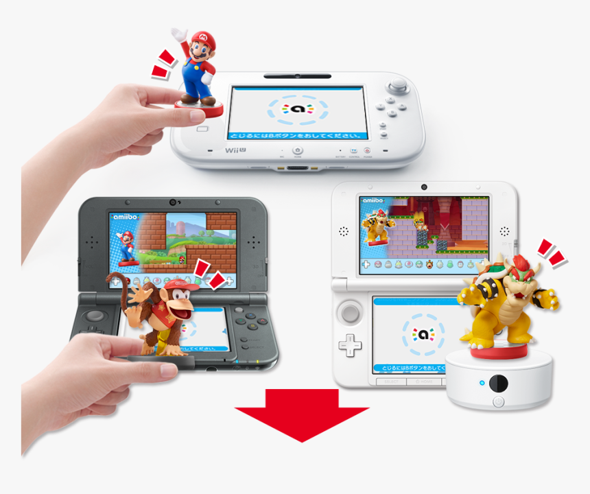 Perfectly Nintendo - Mini Mario & Friends Amiibo Challenge 3ds, HD Png Download