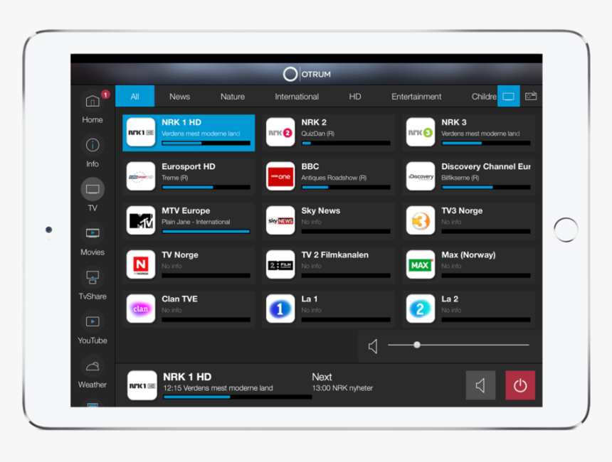 Ipad Tv Channels - Tablet Computer, HD Png Download