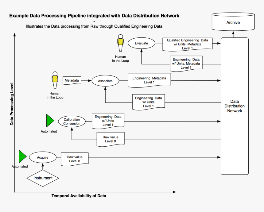 Circle, HD Png Download